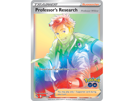 Professor's Research