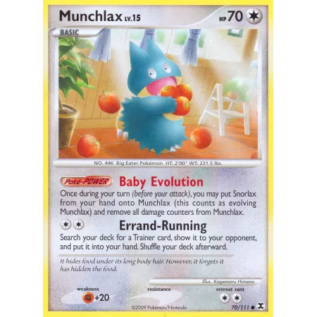 Munchlax (Reverse Holo)