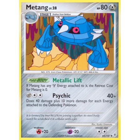 Metang