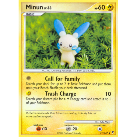 Minun (Reverse Holo)