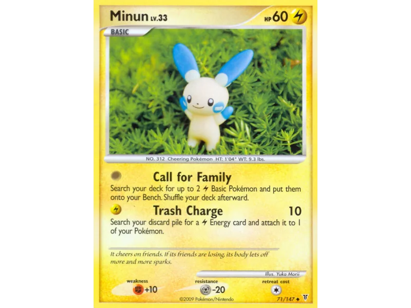 Minun (Reverse Holo)