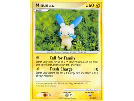 Minun (Reverse Holo)
