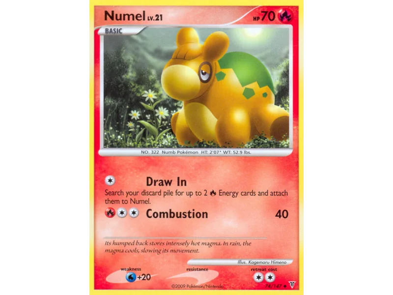 Numel