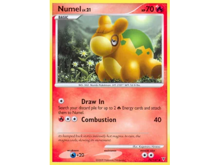 Numel