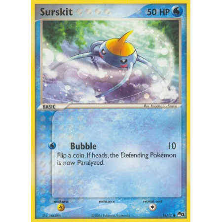Surskit