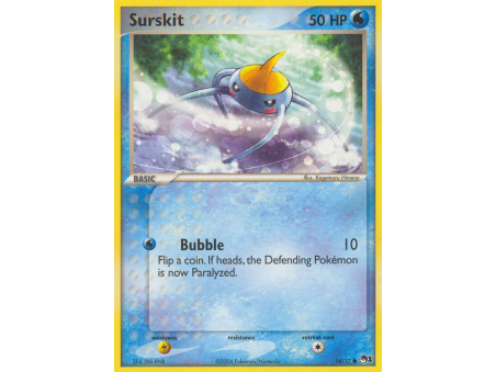 Surskit