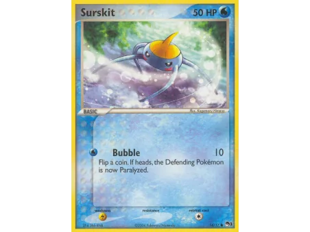 Surskit