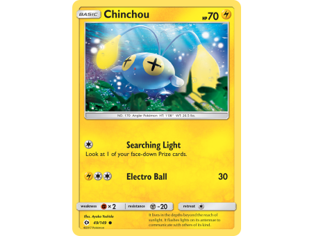 Chinchou