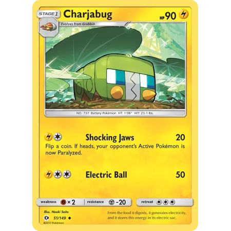 Charjabug