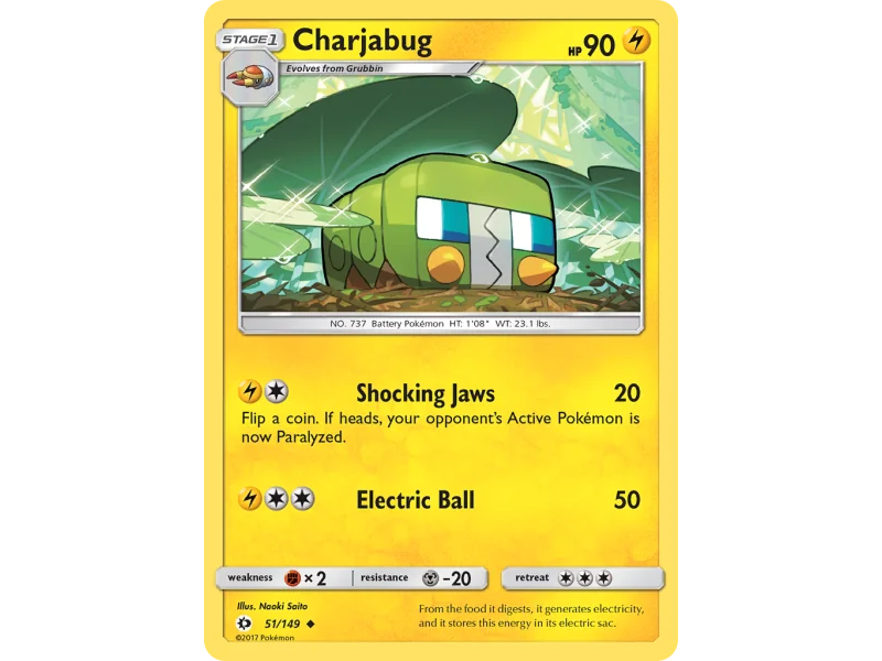 Charjabug
