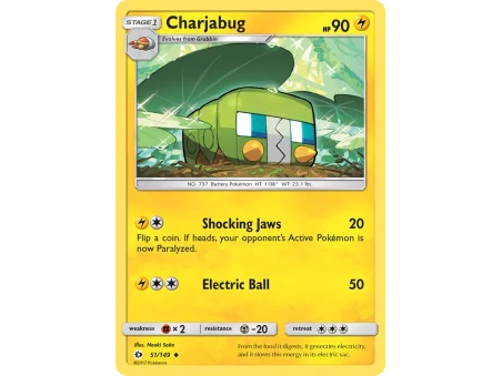 Charjabug
