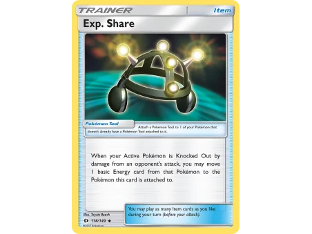 Exp. Share