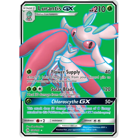 Lurantis-GX