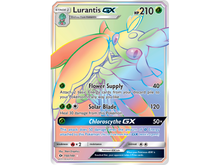 Lurantis-GX