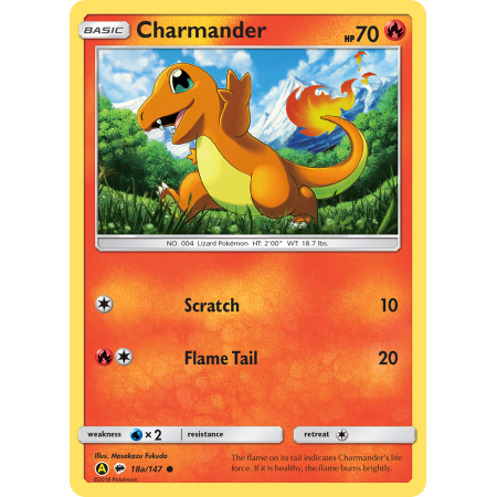 Charmander