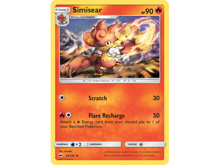 Simisear (Reverse Holo)
