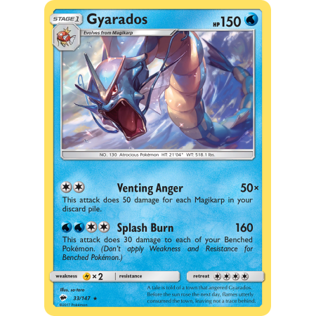 Gyarados (Holo)