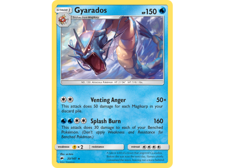 Gyarados (Holo)