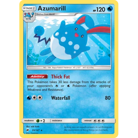 Azumarill