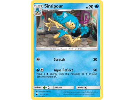 Simipour