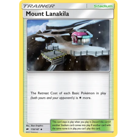 Mount Lanakila (Reverse Holo)