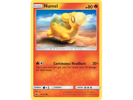 Numel (Reverse Holo)
