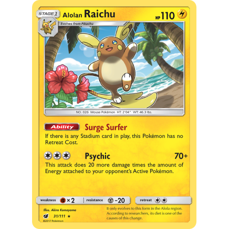 Alolan Raichu (Reverse Holo)