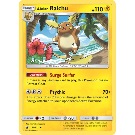 Alolan Raichu (Reverse Holo)