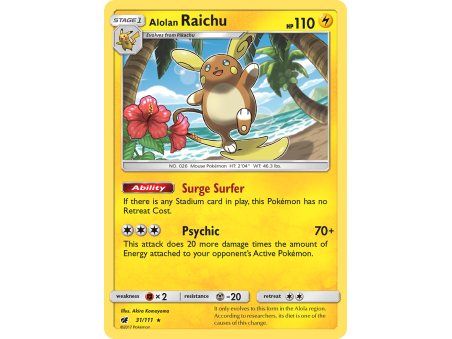 Alolan Raichu (Reverse Holo)