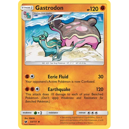 Gastrodon