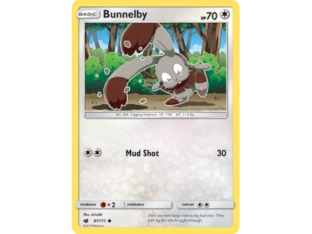 Bunnelby