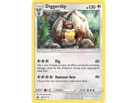 Diggersby