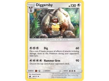 Diggersby (Reverse Holo)