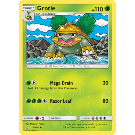 Grotle