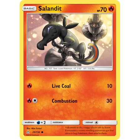 Salandit