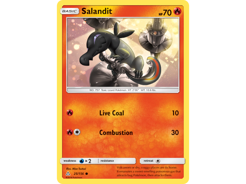 Salandit