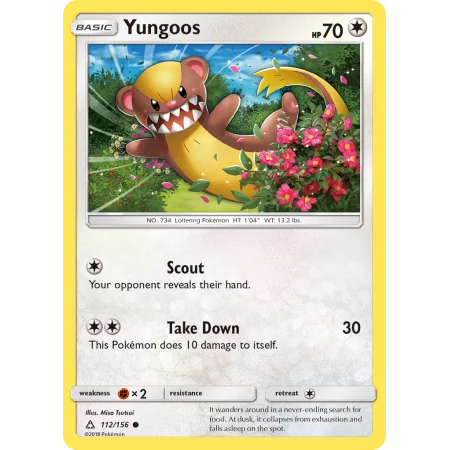 Yungoos