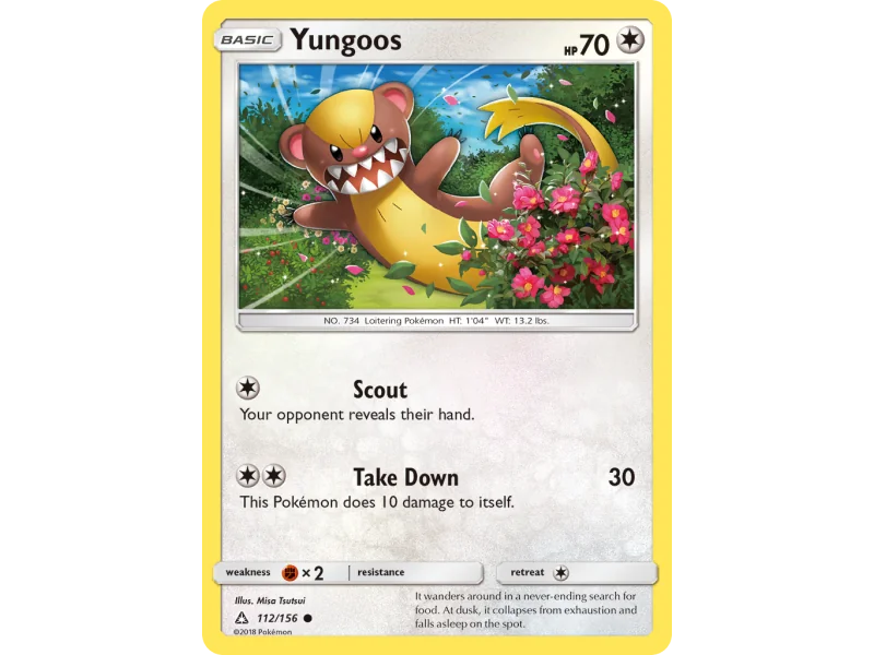 Yungoos