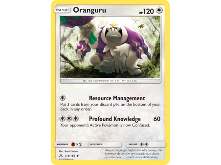 Oranguru