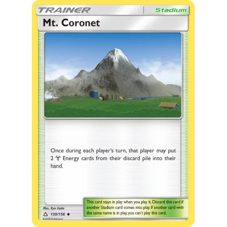 Mt. Coronet