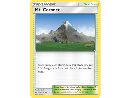 Mt. Coronet