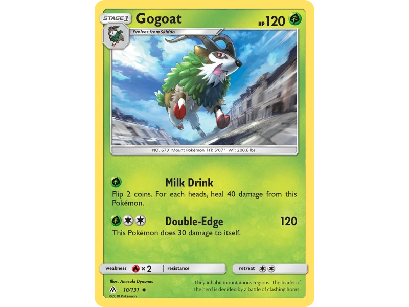 Gogoat