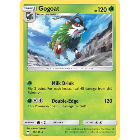 Gogoat (Reverse Holo)