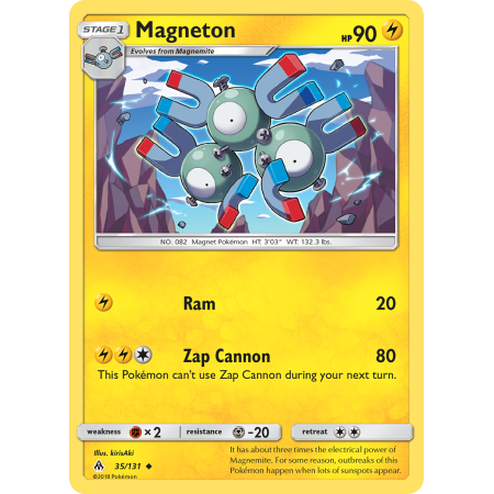 Magneton