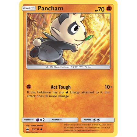 Pancham