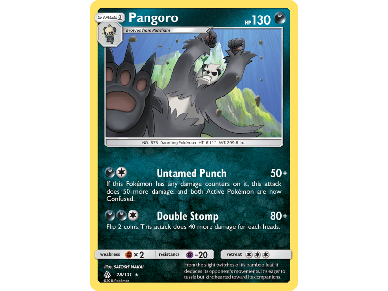 Pangoro