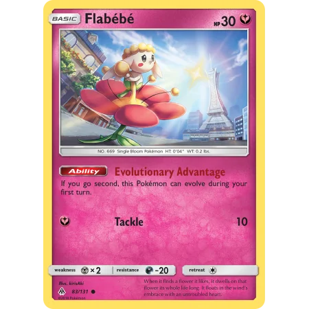 Flabébé