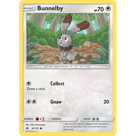 Bunnelby