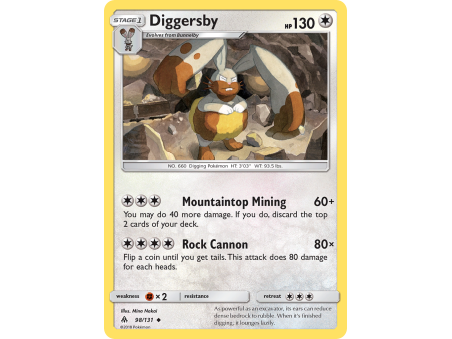 Diggersby