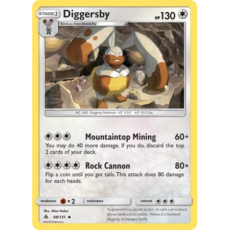 Diggersby (Reverse Holo)